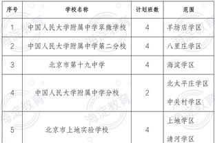 ? Ứng cử viên giải thưởng bóng vàng Trung Quốc 2023: Võ Lỗi, Vi Thế Hào, Nhan Tuấn Lăng, Đàm Long
